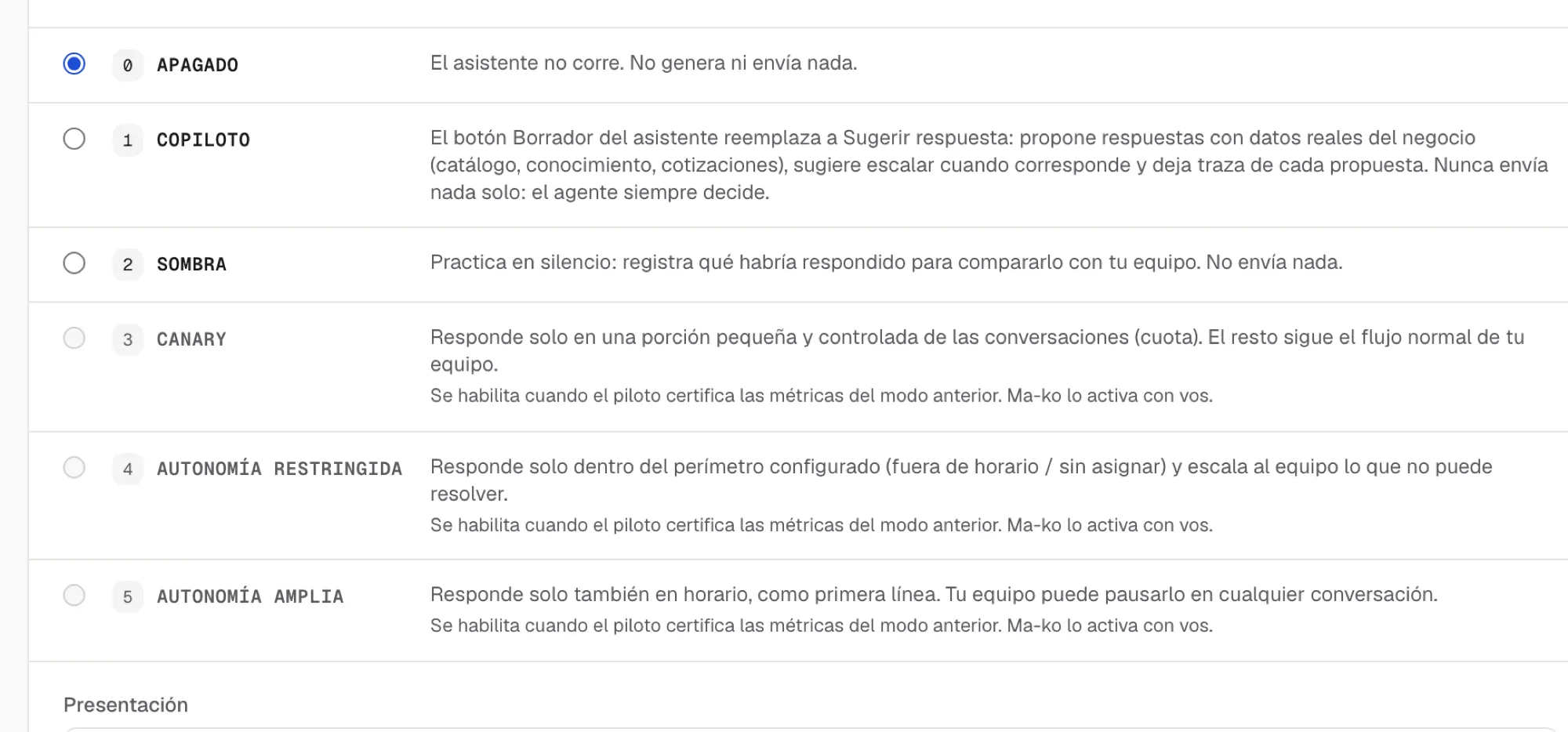 La escalera de modos del Asistente en Configuración → Asistente: Apagado, Copiloto, Sombra, Canary y las autonomías.